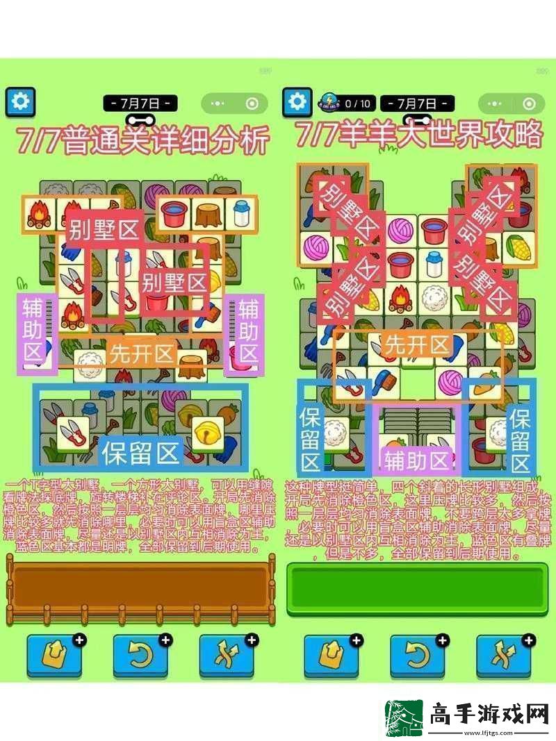 羊了个羊7月6日通关攻略