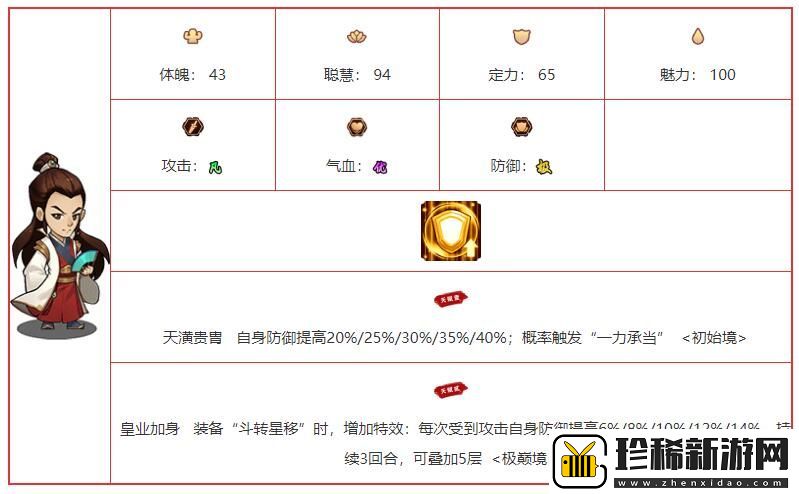 我要当掌门元峻峰角色图鉴介绍
