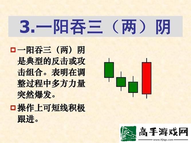 “一阳吞三阴”奇观