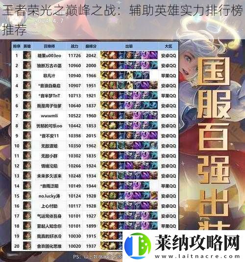 王者荣光之巅峰之战