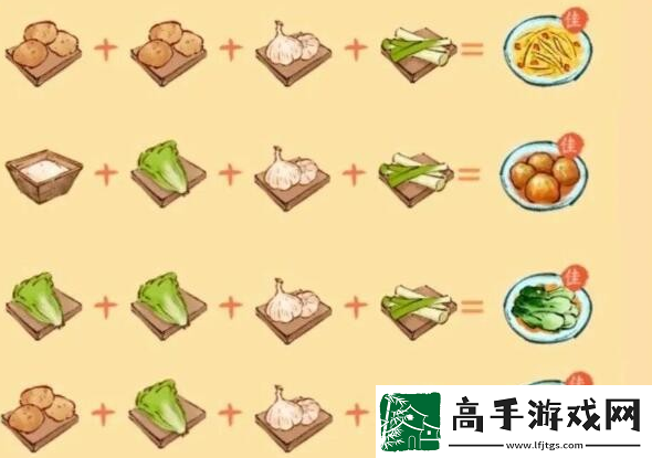 淡墨水云乡菜谱有哪些