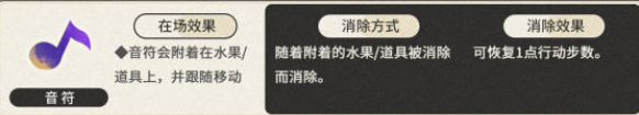 崩坏星穹铁道折纸小鸟对对碰场地效果与应对方式一览