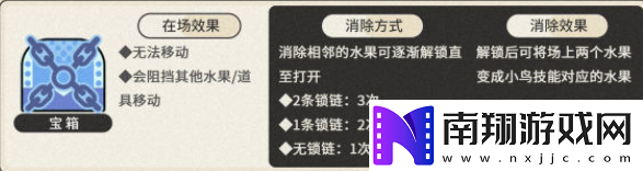 崩坏星穹铁道折纸小鸟对对碰场地效果与应对方式一览
