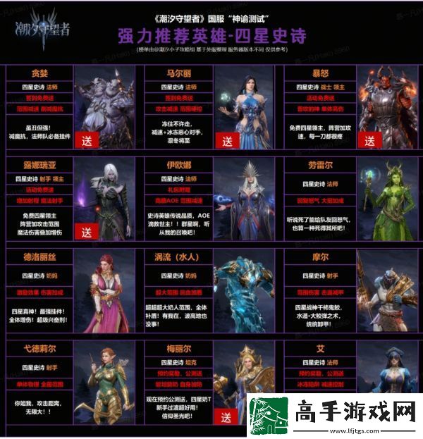 【角色发展】潮汐守望者四星英雄推荐