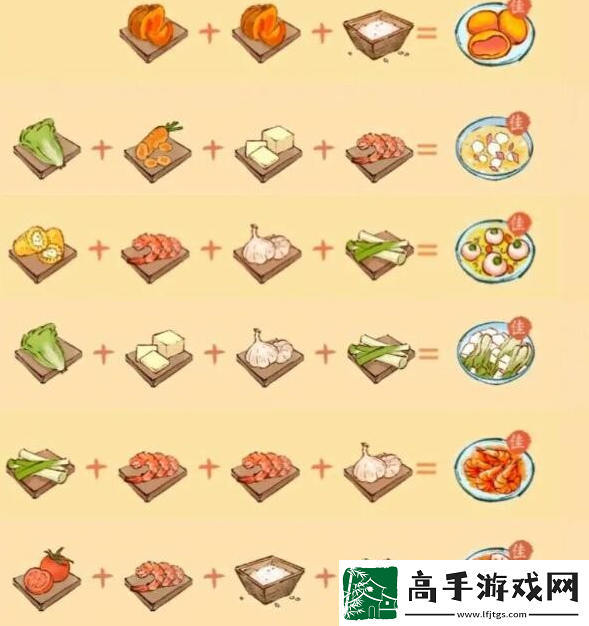 淡墨水云乡菜谱有哪些