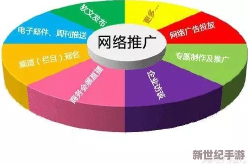 黄冈软件推广渠道曝八卦