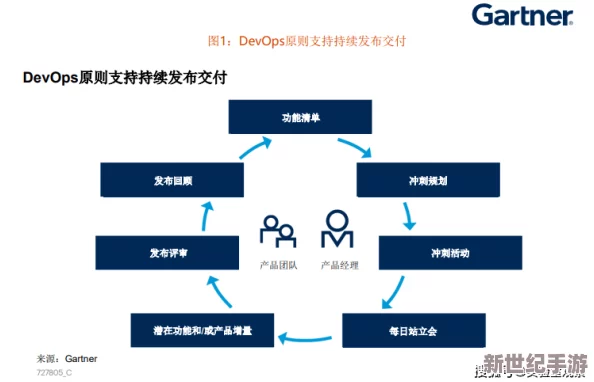2023钙Ggy为啥没有了