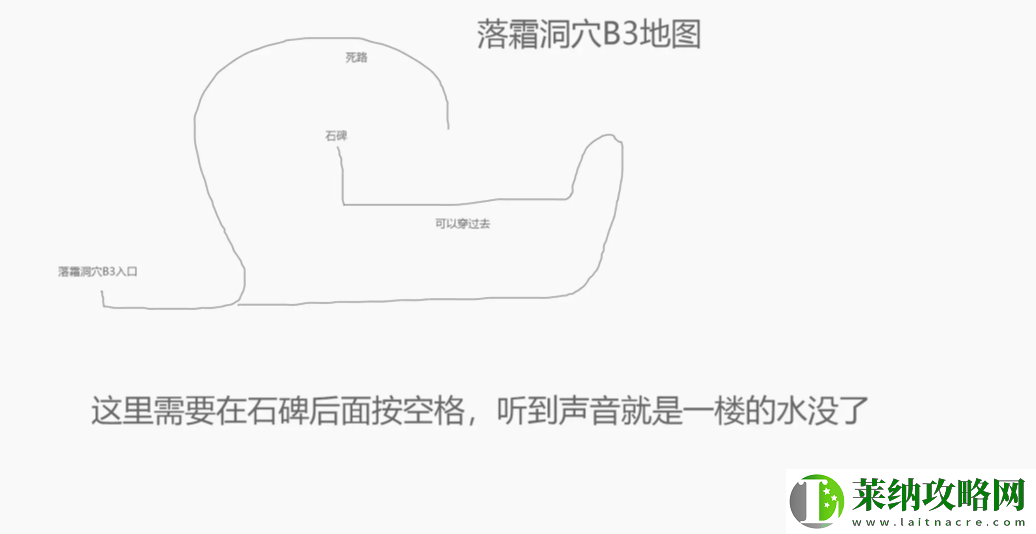 再刷一把2金色传说隐藏地图怎么走