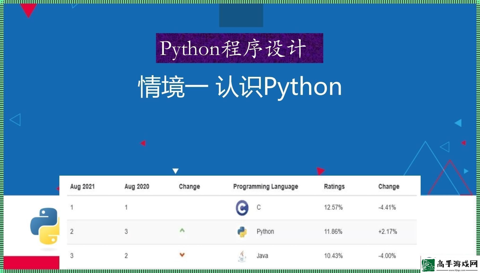 “厦门大‘编’PythonPPT