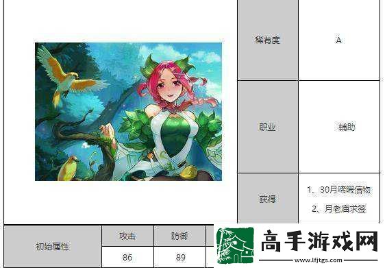 狐妖小红娘手游月啼暇深度解析