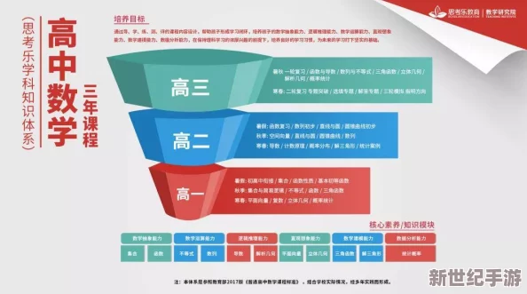 全民学霸重点培养16人