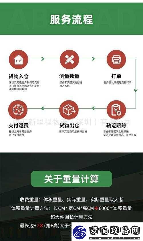 欧洲专线与日本专线差异解析
