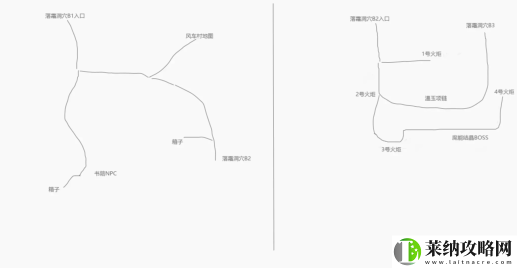 再刷一把2金色传说隐藏地图怎么走