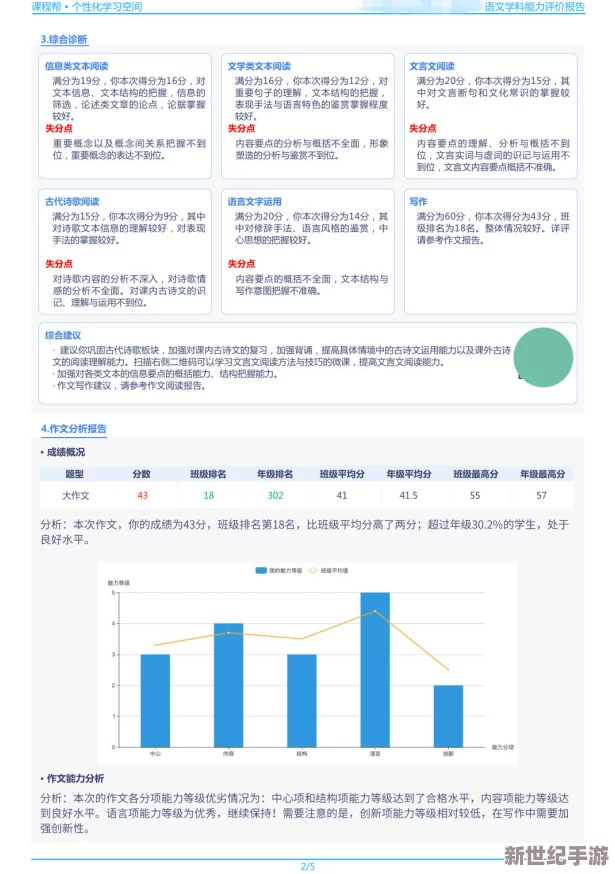 全民学霸重点培养16人
