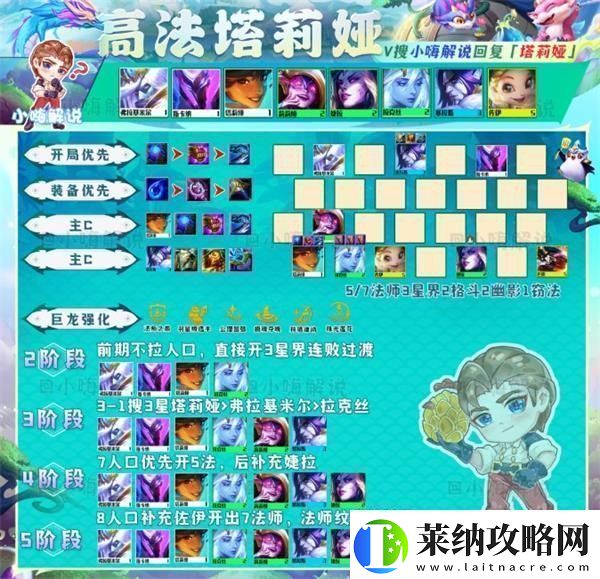 云顶之弈s8攻略大全
