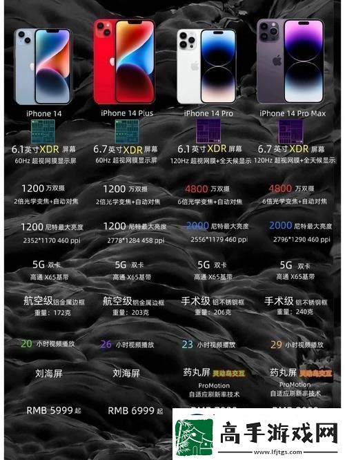 iPhone14欧美日韩版本区别