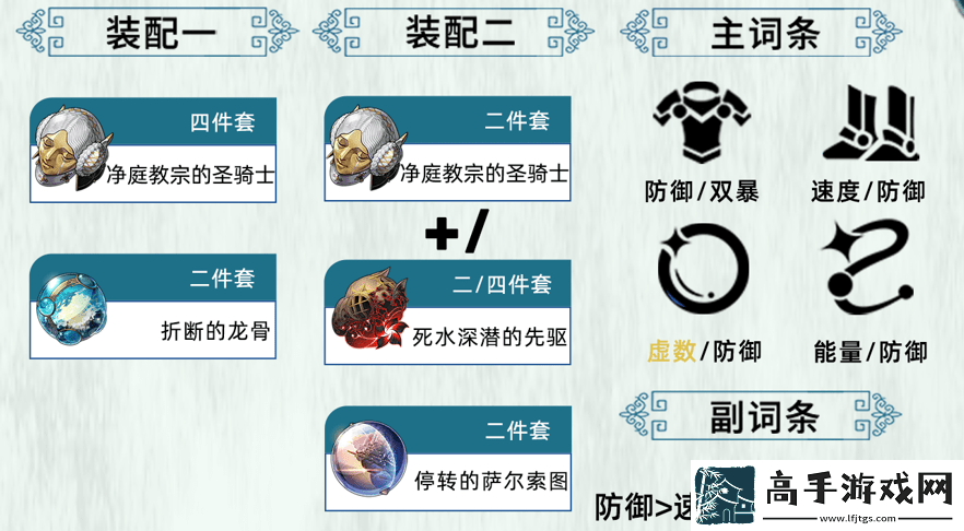 崩坏星穹铁道2.6砂金怎么配队