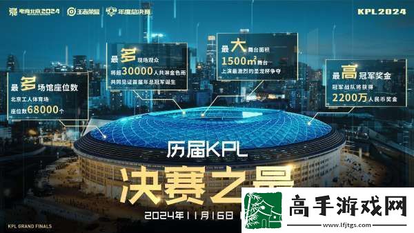 年总决赛倒计时一周