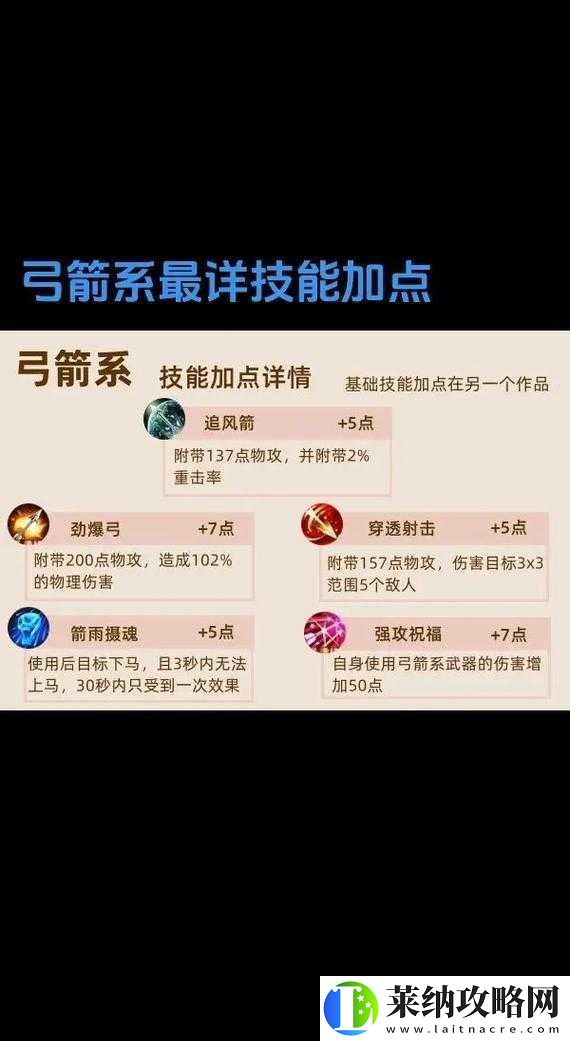 征途手机版深度剖析