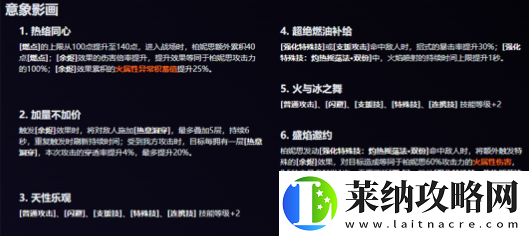 绝区零柏妮思驱动盘怎么选