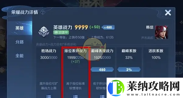 王者荣耀2025年巅峰赛全新战力加成规则解析与深度剖析