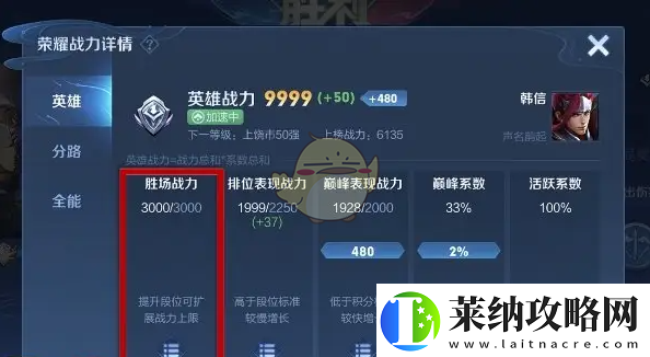 王者荣耀2025年巅峰赛全新战力加成规则解析与深度剖析