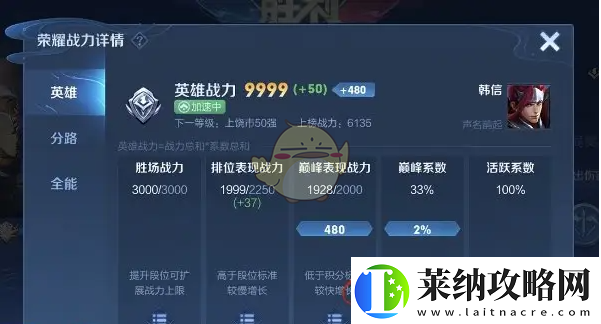 王者荣耀2025年巅峰赛全新战力加成规则解析与深度剖析