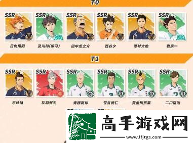 【任务奖励】排球少年新的征程角色强度