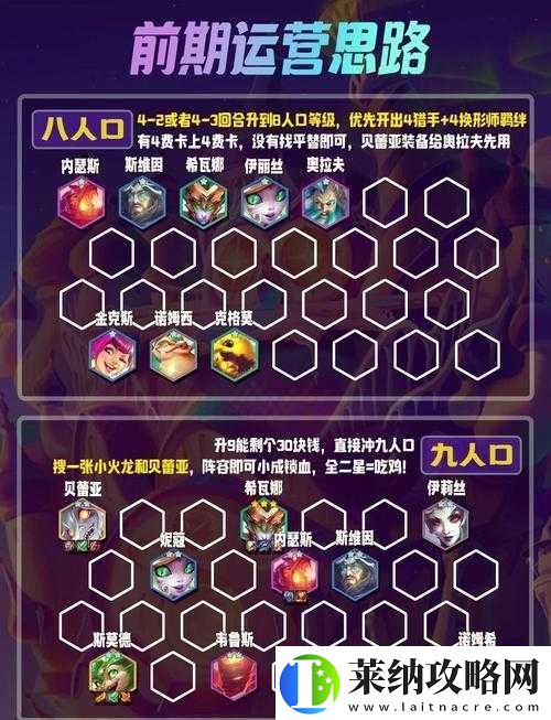 碧蓝航线高性能火控雷达T0图鉴