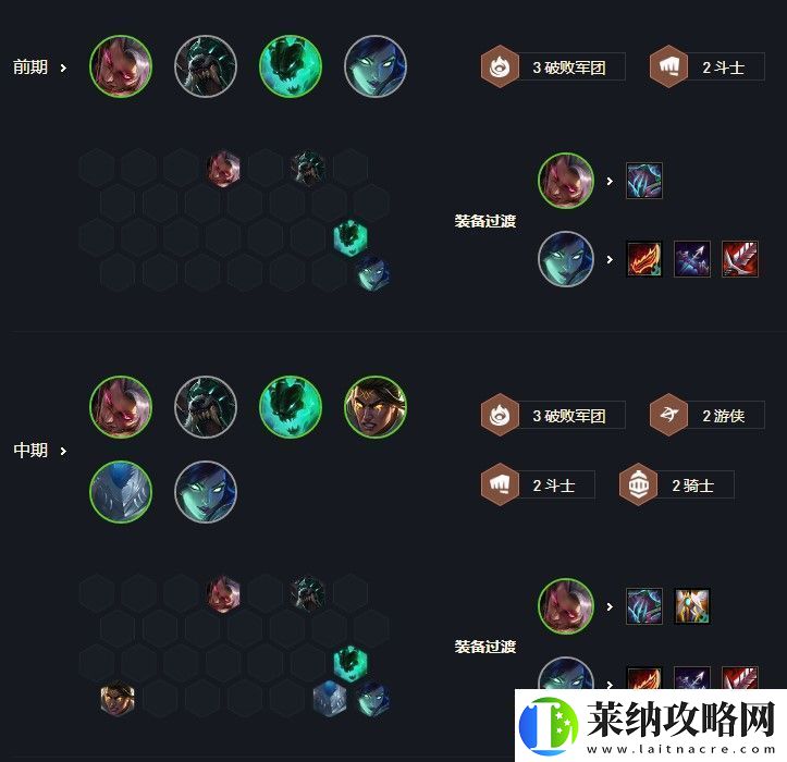 云顶之弈黑夜游侠阵容羁绊、装备、运营玩法攻略