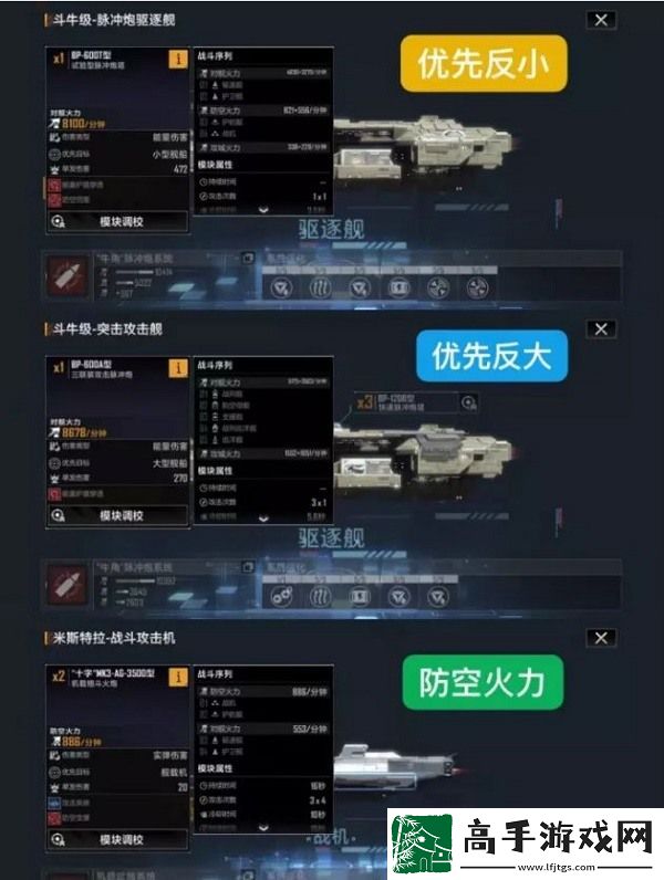 无尽的拉格朗日舰船攻击序列索敌机制详解