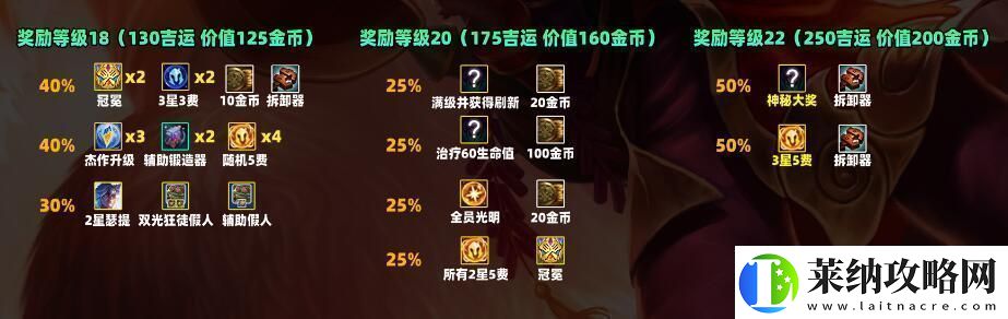 云顶之弈s11吉星奖励一览游戏内隐藏任务全解