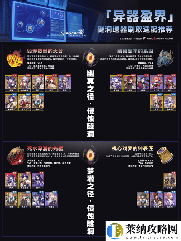 崩坏星穹铁道异器盈界遗器刷取攻略