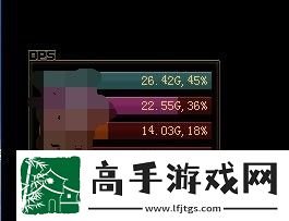 DNF雾神困难难度怎么通关