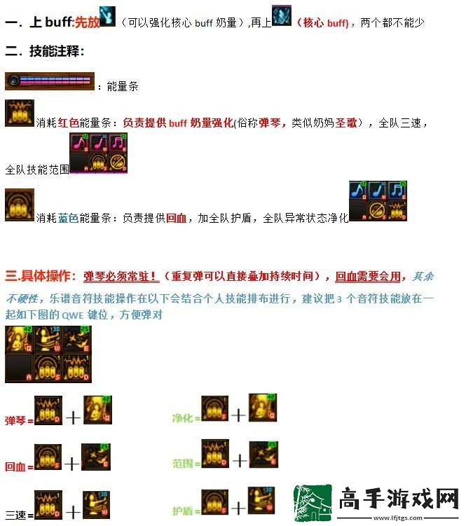 DNF奶妈缪斯怎么玩