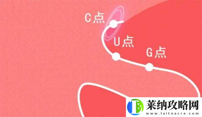 自