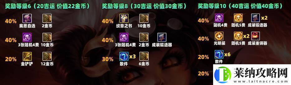 云顶之弈s11吉星奖励一览游戏内隐藏任务全解