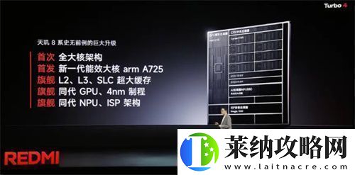 游戏玩家福音！REDMI