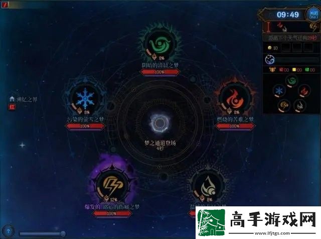 DNF雾神困难难度怎么通关