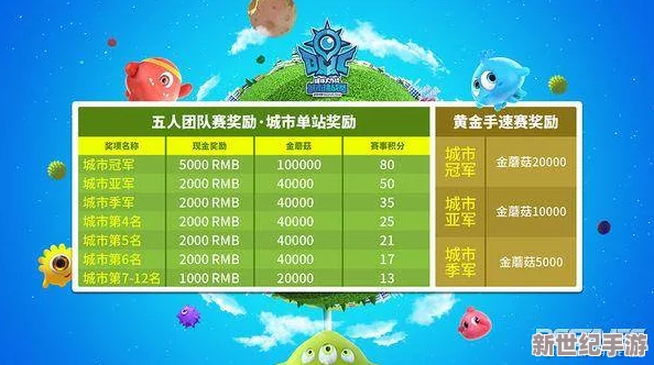 揭秘球球大作战