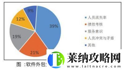 久久人力资源与普通版对比