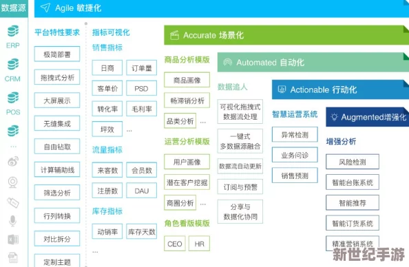 攻略优质rb系统寀小花李立远