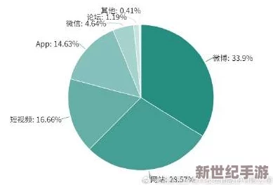 c逼软件＂引发热议