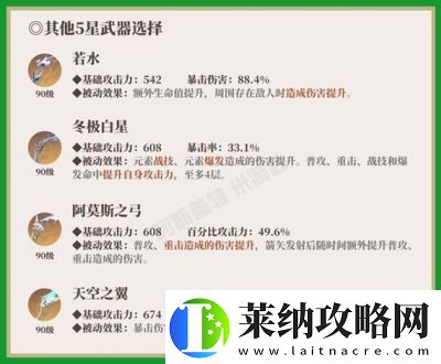 原神提纳里专用武器强度如何
