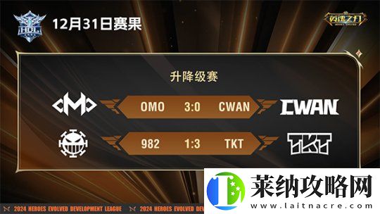 2024英魂之刃升降级赛已结束