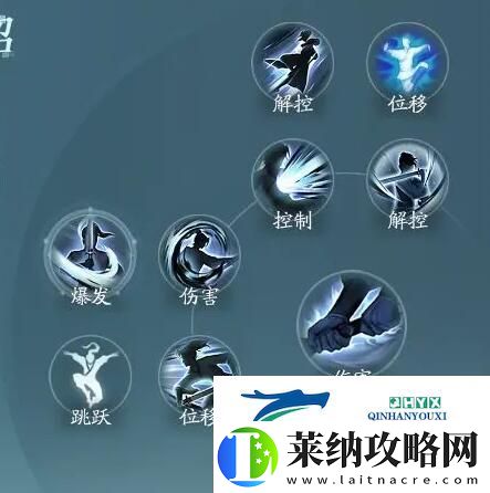 剑网3无界刀宗PVP招式要怎么选择