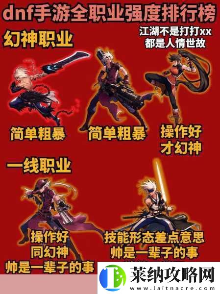 DNF手游转职难度全解析
