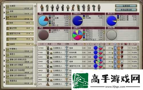 维多利亚