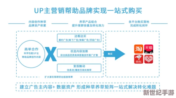 B站406入口2023