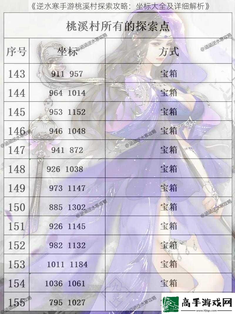 逆水寒手游桃溪村探索攻略